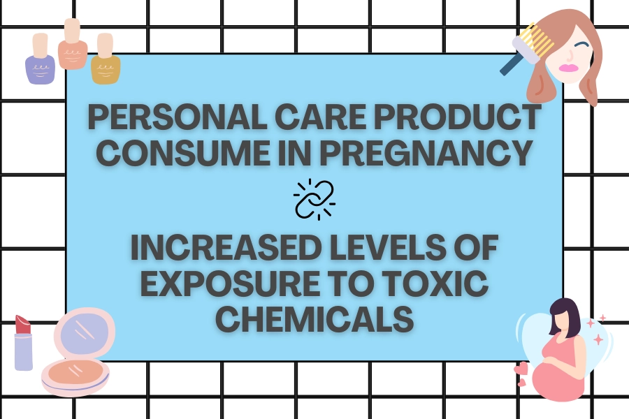 Personal Care Product Consume In Pregnancy May Linked To Increased Levels Of Exposure To Toxic Chemicals